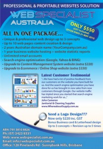 Business Trader Magazine Special Offer